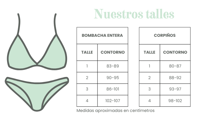 guia de talles de bikini mama